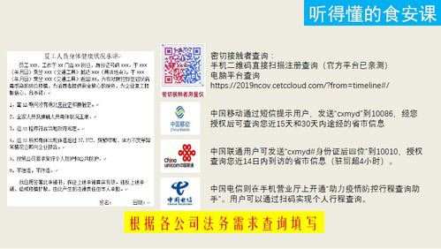 疫情期間餐飲企業食品安全管控策略