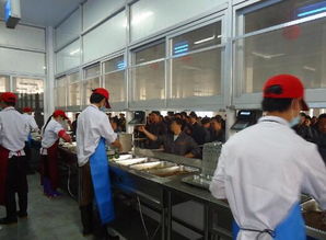青島開發區餐飲管理公司 專業服務、生產優勢與價格解析